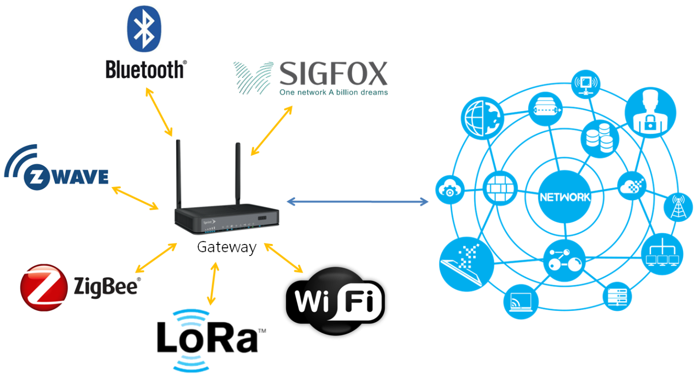 Сетевая карта eaton network m2